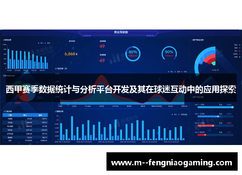 西甲赛季数据统计与分析平台开发及其在球迷互动中的应用探索