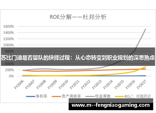 苏比门迪是否留队的抉择过程:从心态转变到职业规划的深思熟虑 苏比门迪是否留队的抉择过程:从心态转变到职业规划的深思熟虑
