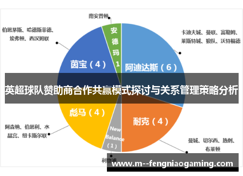 英超球队赞助商合作共赢模式探讨与关系管理策略分析