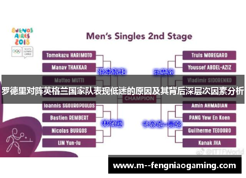 罗德里对阵英格兰国家队表现低迷的原因及其背后深层次因素分析