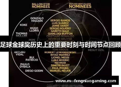 足球金球奖历史上的重要时刻与时间节点回顾